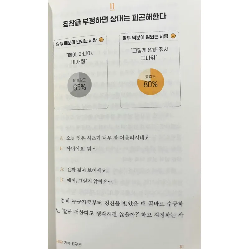 Nội dung về cách nói chuyện 말투 때문에 말투 덕분에 788976