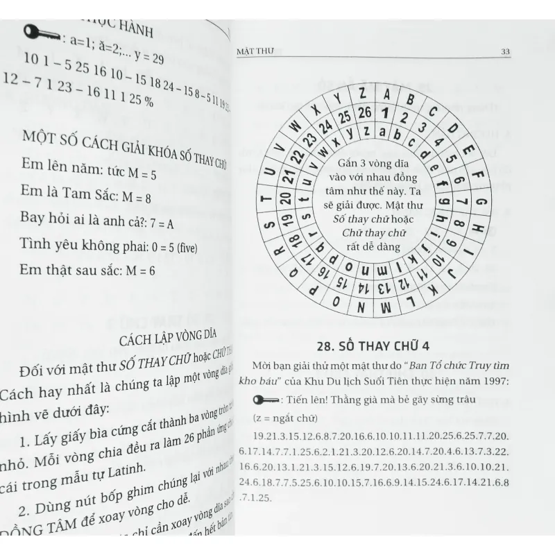 Mật thư (Kỹ năng sống) 11280