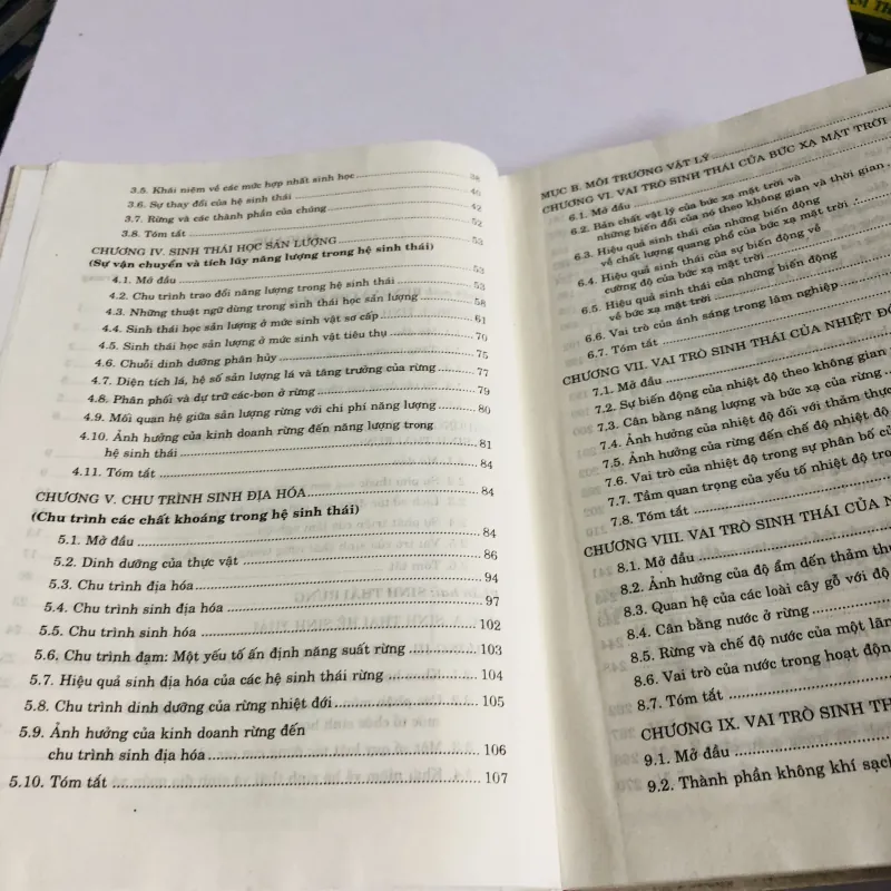 SINH THÁI RỪNG ( Ts Nguyễn Văn Thêm) 780371