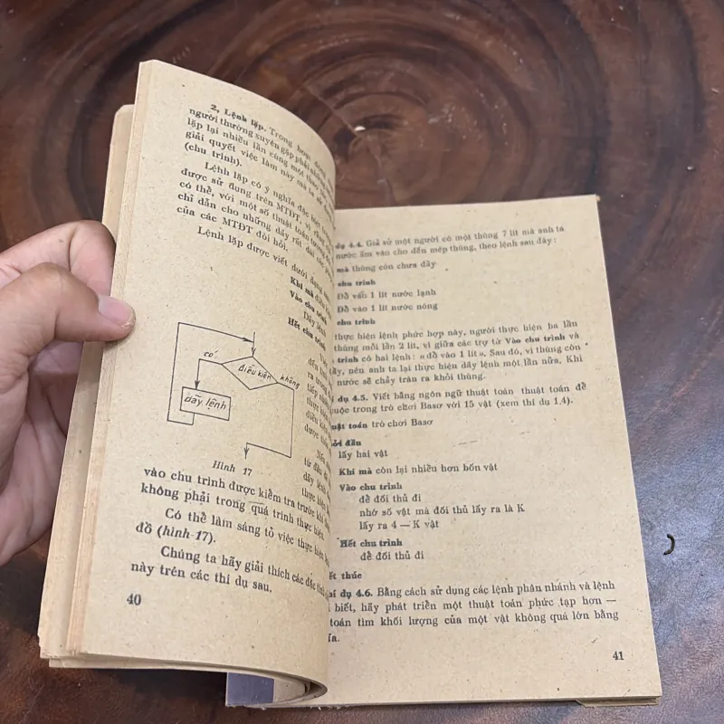 II Kỹ Thuật: Cơ Sở Tin Học Và Kỹ Thuật Tính (Tập 1) - A.P. ECSỐP, V.M. MÔNAKHỐP - 1988 996985