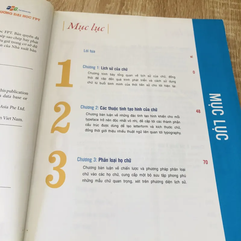 KHÁM PHÁ TYPOGRAPHY 1027920