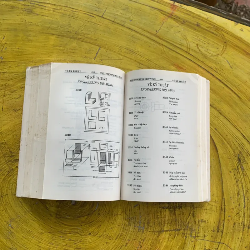 SỔ TAY TIẾNG ANH KỸ THUẬT - Nguyễn Ngọc Ánh & Quang Hùng 958081