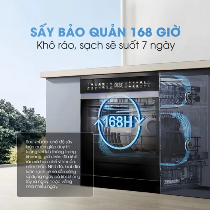 Kalite UltraWash Pro – Máy rửa bát 5 tay phun siêu sạch 763263