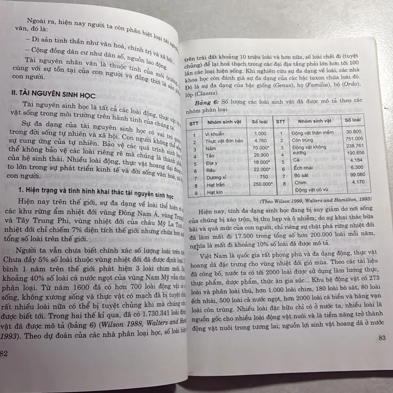 Giáo trình khoa học môi trường - Nguyễn Khoa Lân  800749