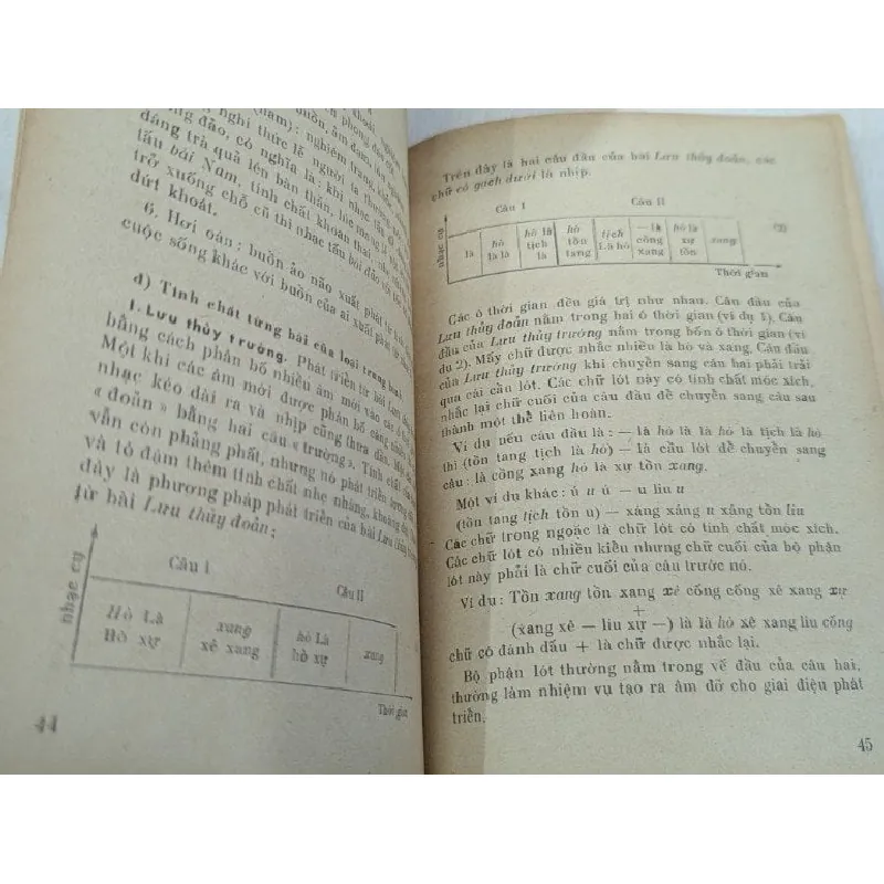 Bài bản cải lương - Đắc Nhẫn & Ngọc Thời 696041