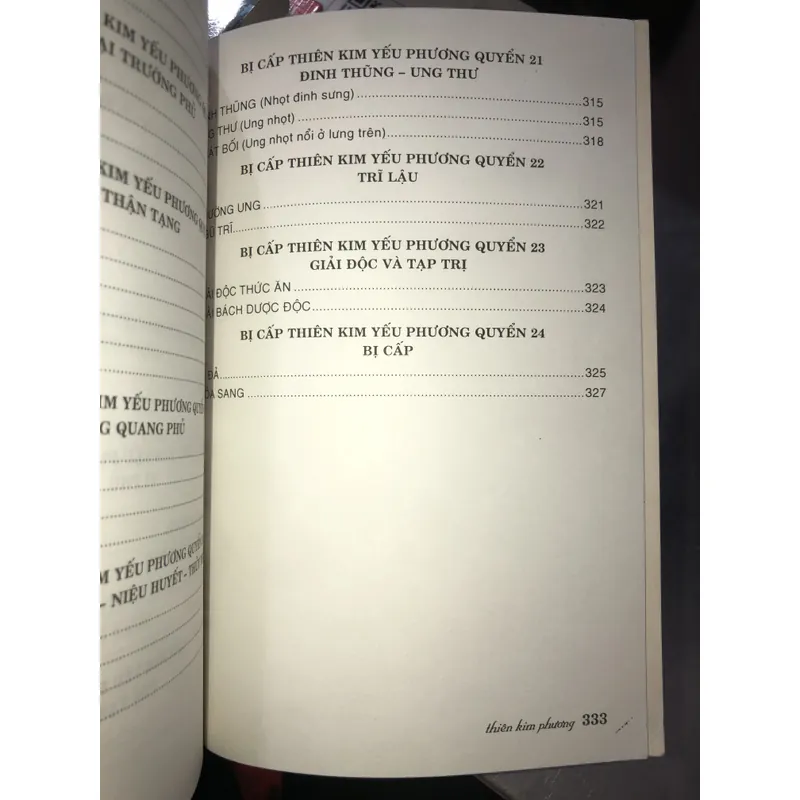 Thiên Kim Phương 714189