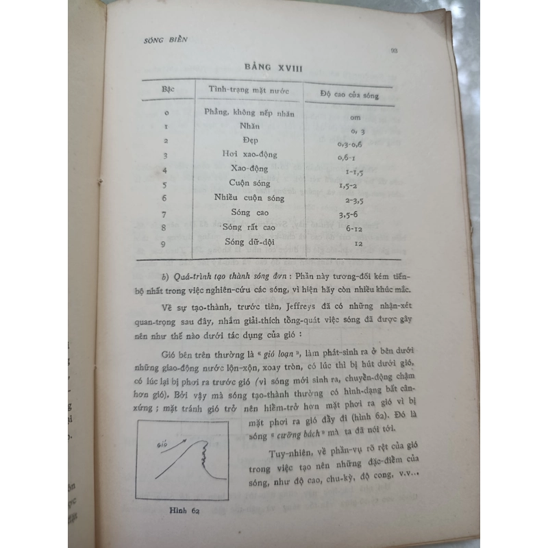 HẢI DƯƠNG HỌC ( CÁC KHỐI NƯỚC ĐẠI DƯƠNG) - NGUYỄN HẢI 546568