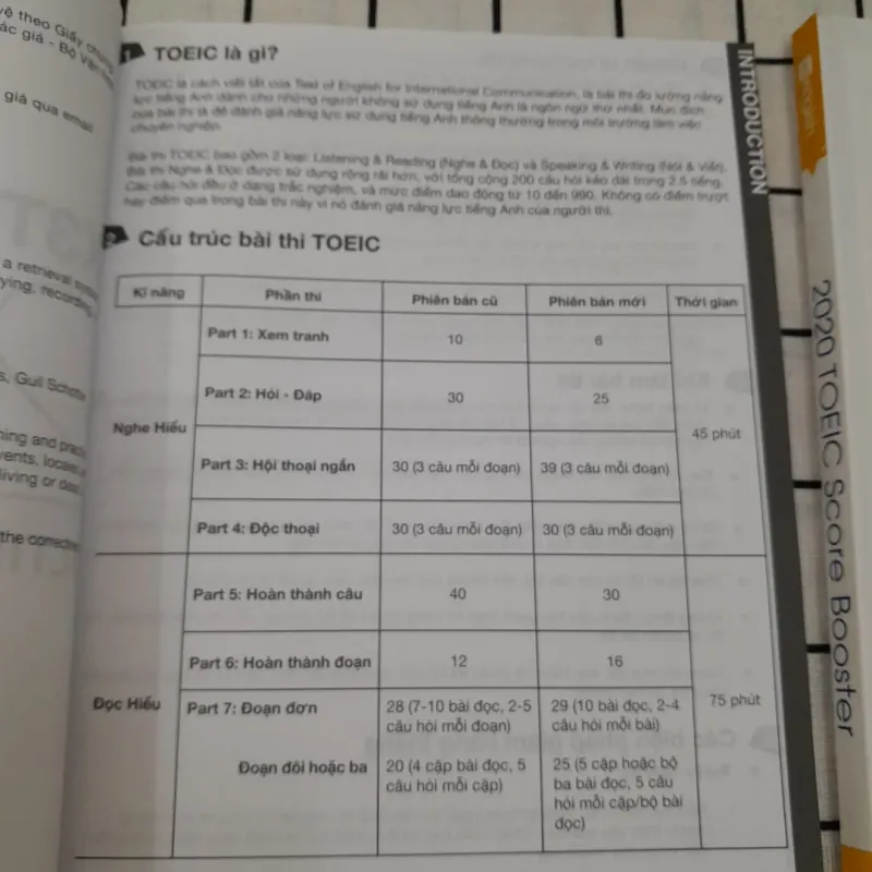Bộ 2 giáo trình Ultimate TOEIC 2020 Simulated test & Score Booster.  695455