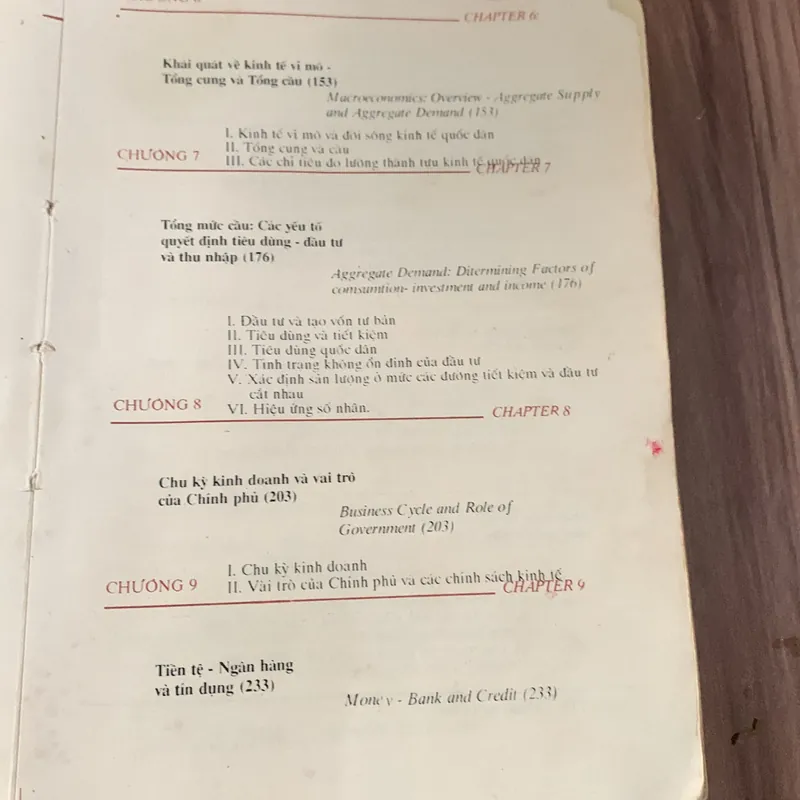 KINH TẾ THỊ TRƯỜNG: Lý thuyết & Thực tiến,  675400