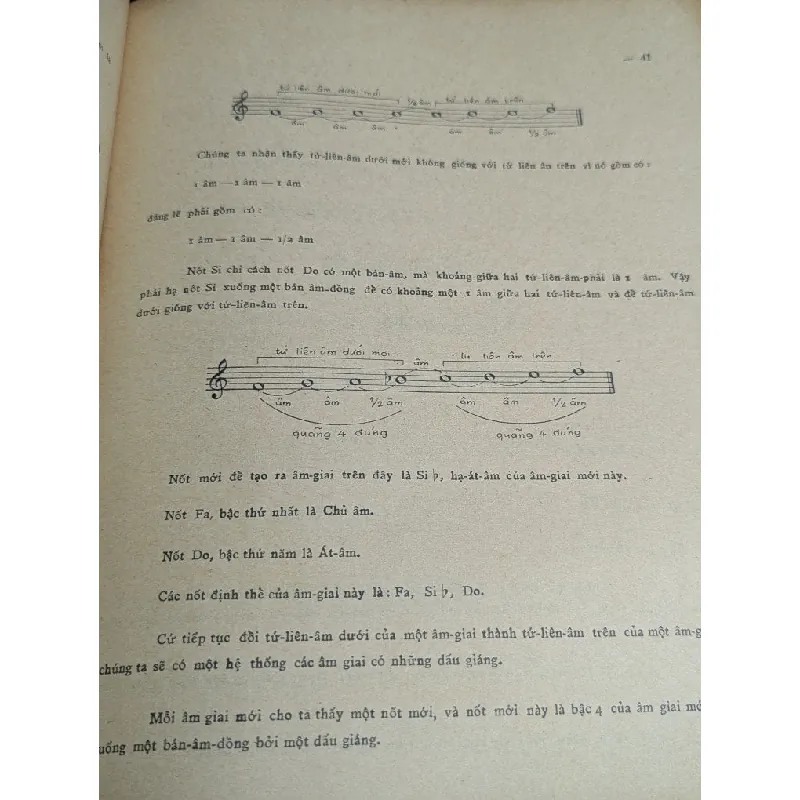 Nhạc lý căn bản - Lan Đài 727089