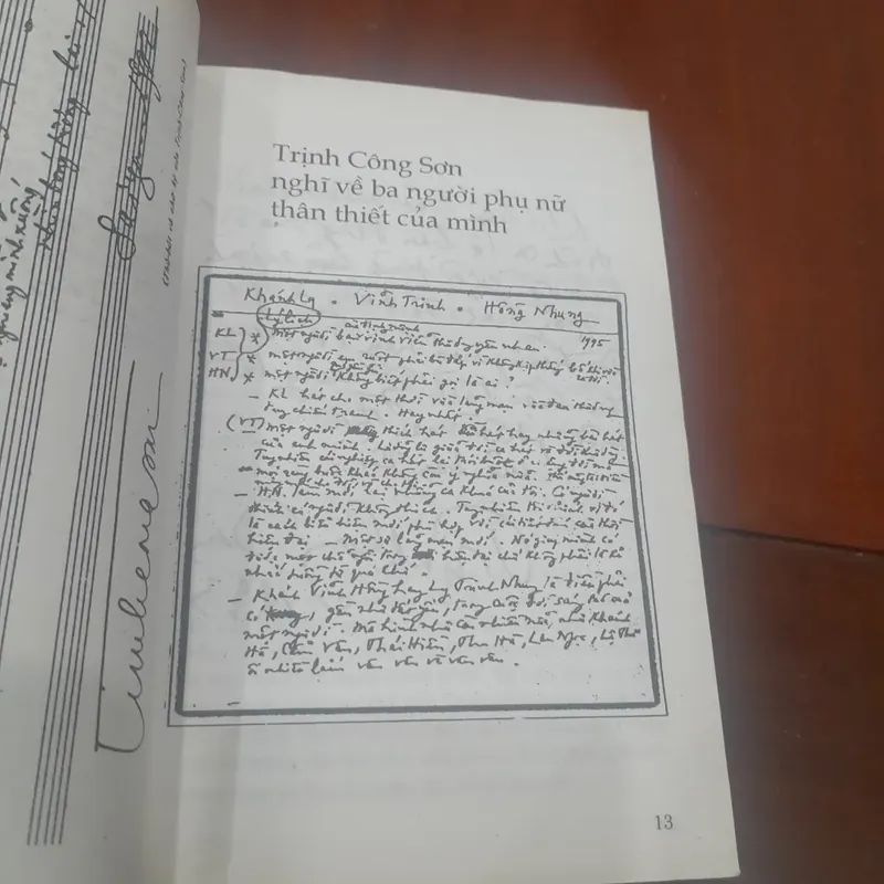 TRỊNH CÔNG SƠN rơi lệ ru người 674257