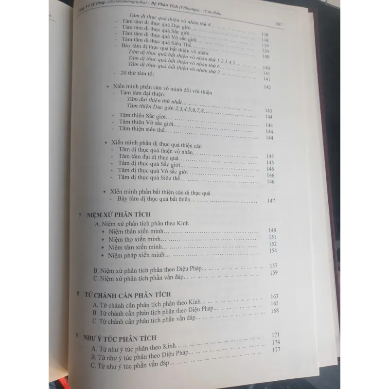 Tạng Vô Tỷ Pháp - 7 cuốn 717706