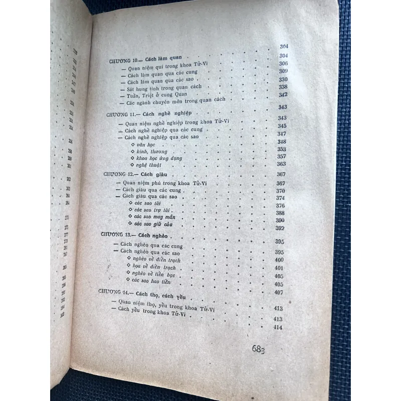 Tử vi tổng hợp - Nguyễn Phát Lộc 591874