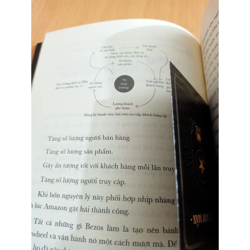 LUẬT MAY MẮN CÒN MỚI 99% 720050