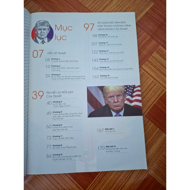 COMBO Sách Hiểu Về Trump & Hillary Clinton và Đường đến nhà trắng 751299