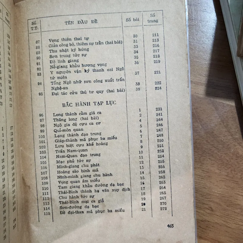 Thơ chữ hán nguyễn du  1037989