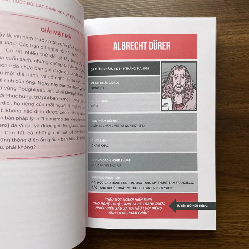 Bí Mật Cuộc Đời Các Danh Họa Và Điêu Khắc Gia Nổi Tiếng - Elizabeth Lunday 975012