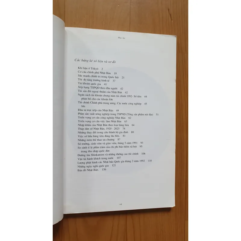 Nhật BẢN NGÀY NAY  780106