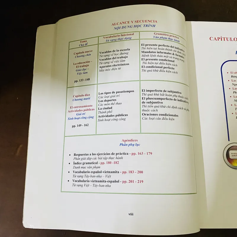 Tiếng Tây ban nha đàm thoại cho người Việt - Tri C.Tran 723365