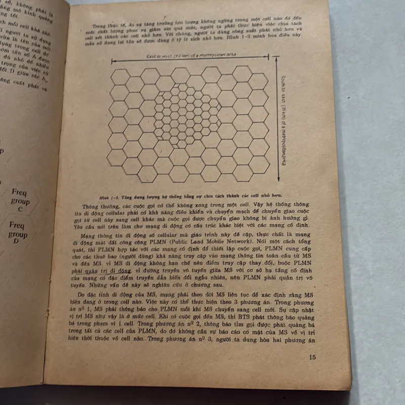 Thông tin di động số - Vũ Đức Thọ 714755
