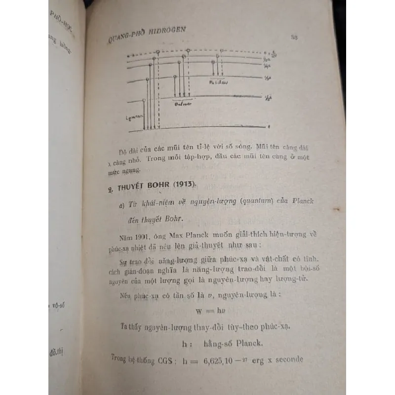 Phổ học chứng chỉ quang học - Nguyễn Chung Tú 713620