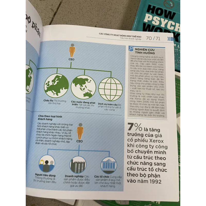 COMBO 4 CUỐN HIỂU HẾT VỀ - DK 750498