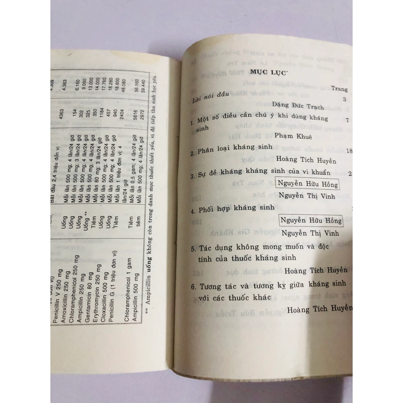 HƯỚNG DẪN SỬ DỤNG KHÁNG SINH  539436