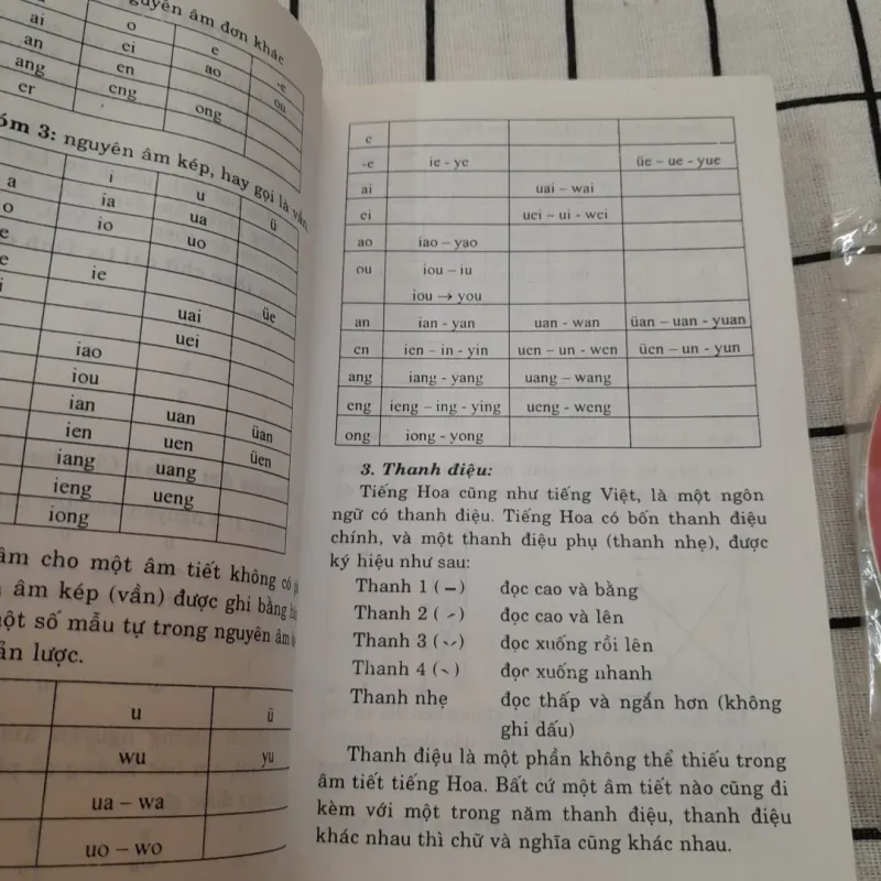 2.500 câu đàm thoại HOA VIỆT. BS Hà Minh Học. Nxb Thống kê 2005 976847