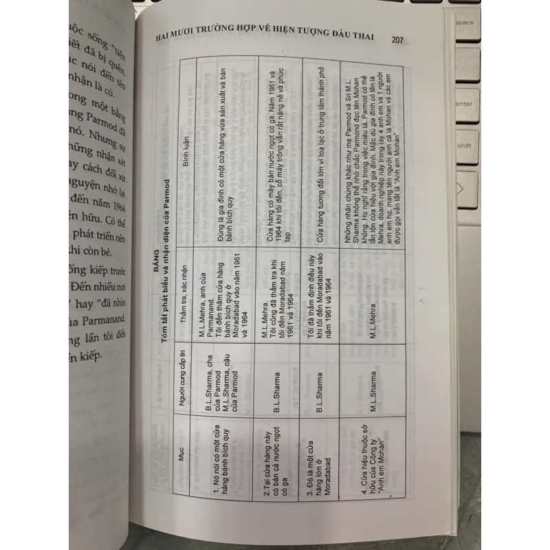 HIỆN TƯỢNG ĐẦU THAI - IAN STEVENSON 731109