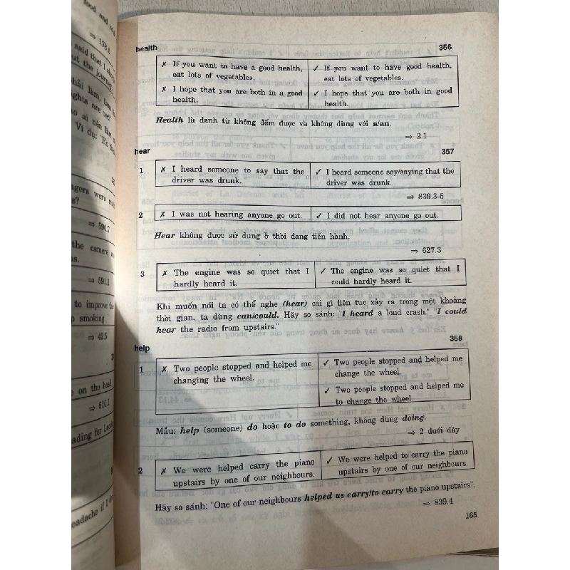 Lỗi ngữ pháp phổ biến - Nigel D. Turton 729119