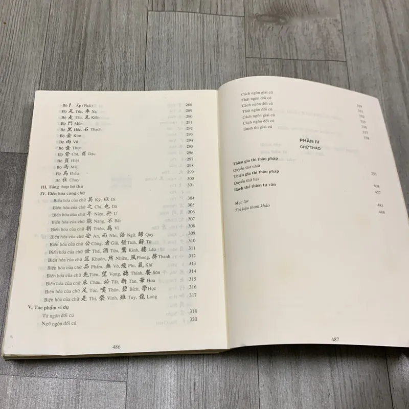 Thư pháp khải lệ hành thảo. 8a3 716463