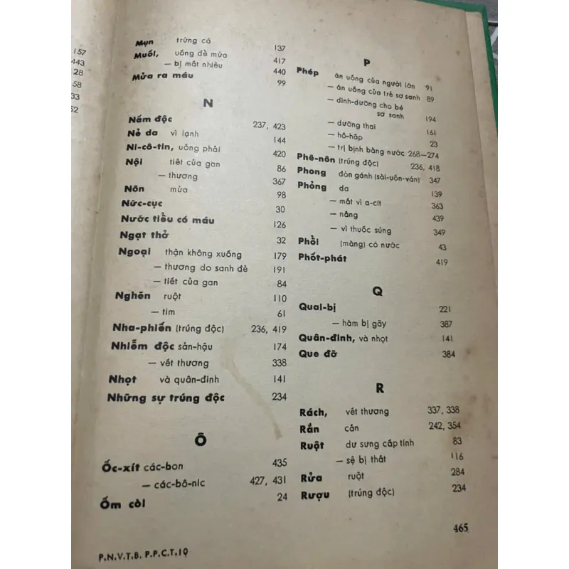 PHÉP NGỪA VÀ TRỊ BỊNH - SÁCH Y TRƯỚC 75 572899