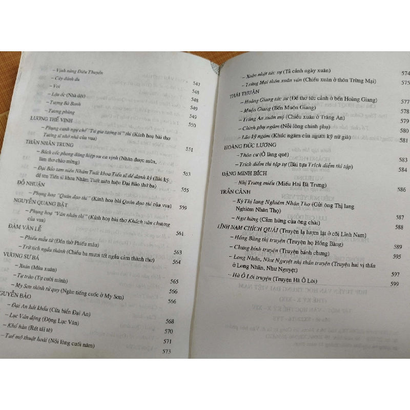 Hợp tuyển văn học trung đại Việt Nam L6 - 2006 - 619 trang VĂN HỌC ANTQ2012-166 737535