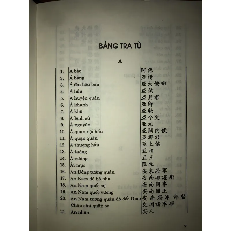 Từ điển chức quan Việt Nam 698998