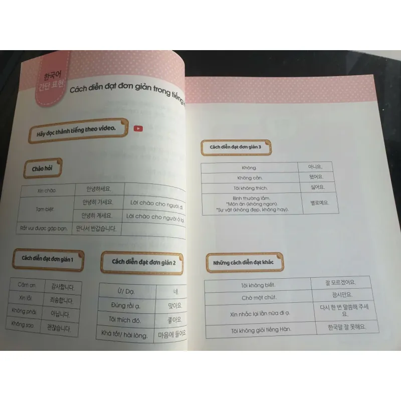 Tiếng Hàn Cơ Bản cùng Cheri Hyeri 720462