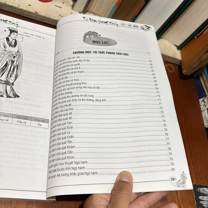 Sách Phong Thuỷ: Tự Xem Phong Thuỷ - Lý Cư Minh - Thượng Toạ Thích Minh Nghiêm (Soạn Dịch) 777796