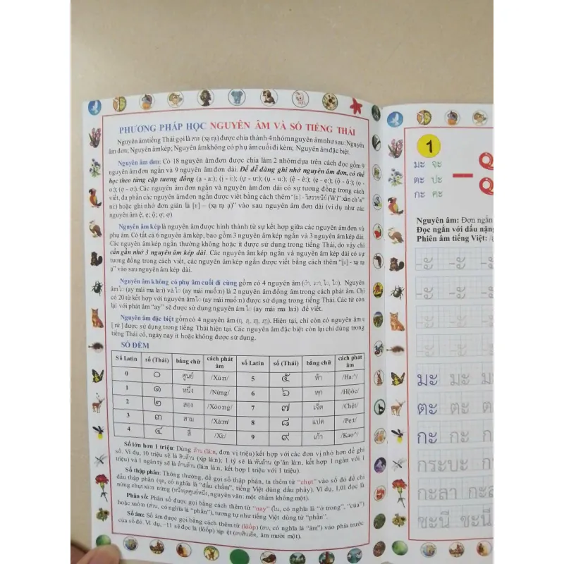 Tập viết tiếng Thái - Nguyên âm và số 751268