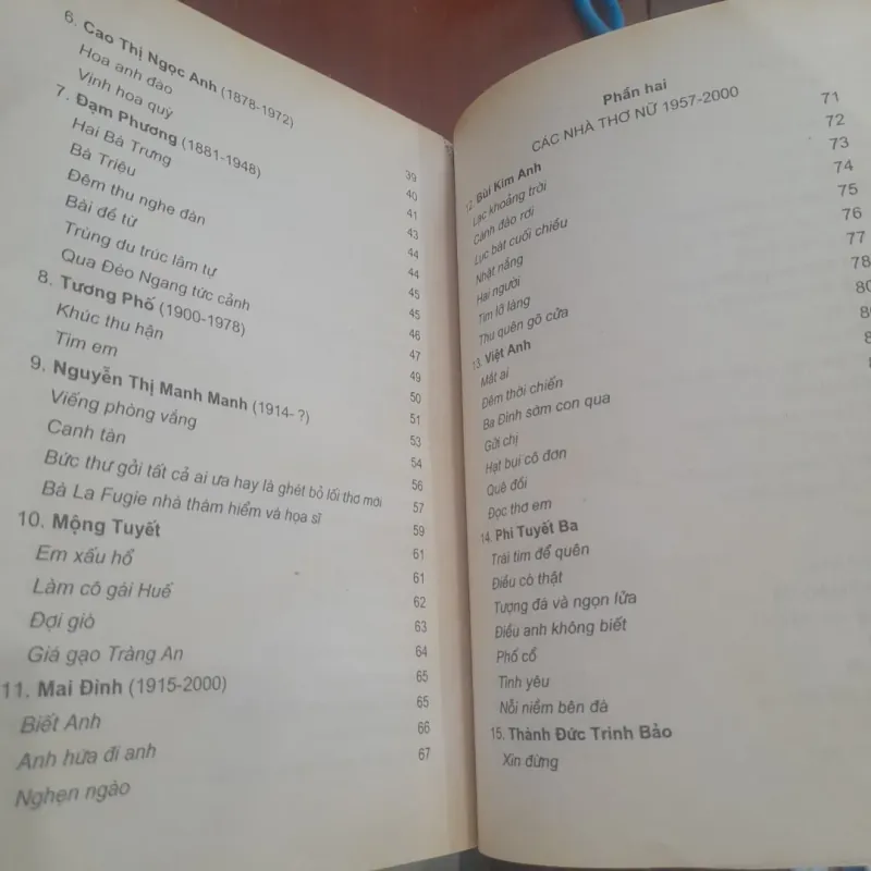 CÁC NHÀ THƠ NỮ VIỆT NAM, sáng tác và phê bình 931104
