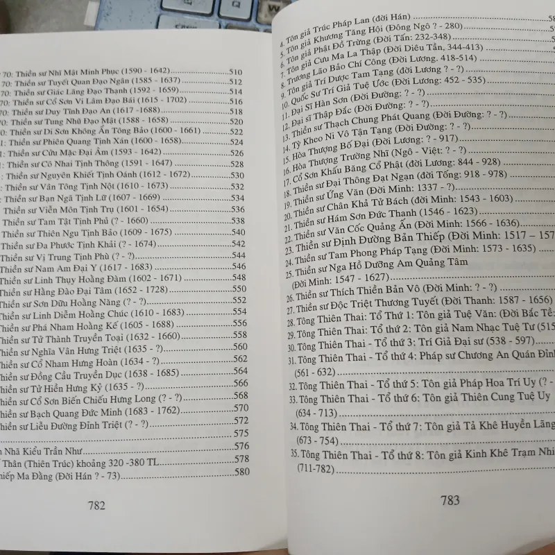 PHẬT TỔ LỊCH SỬ TRUYỀN THỪA ĐẠO ẢNH - HƯ VÂN HÒA THƯỢNG 1036729