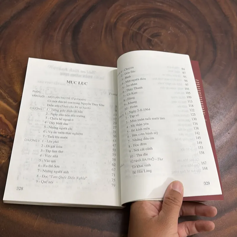 II Văn Học: Tuyển Tập Văn, Thơ, Nhạc Tuổi Thơ - Nguyễn Thuỵ Kha - 2004 990799