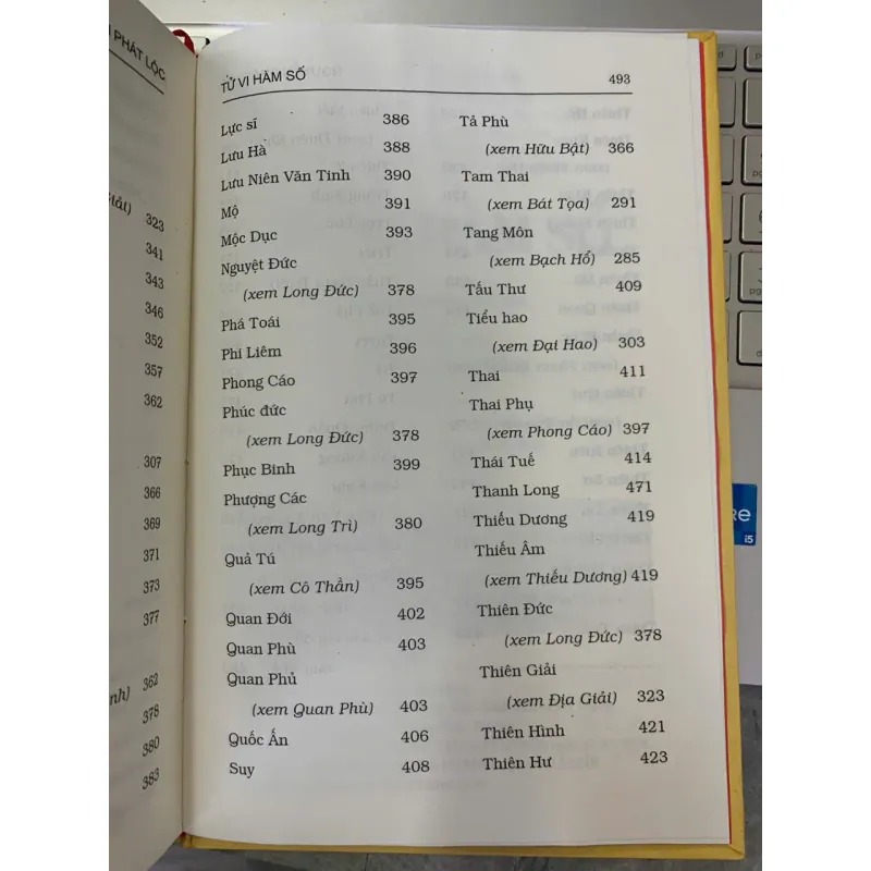 TỬ VI HÀM SỐ - NGUYỄN PHÁT LỘC 747983