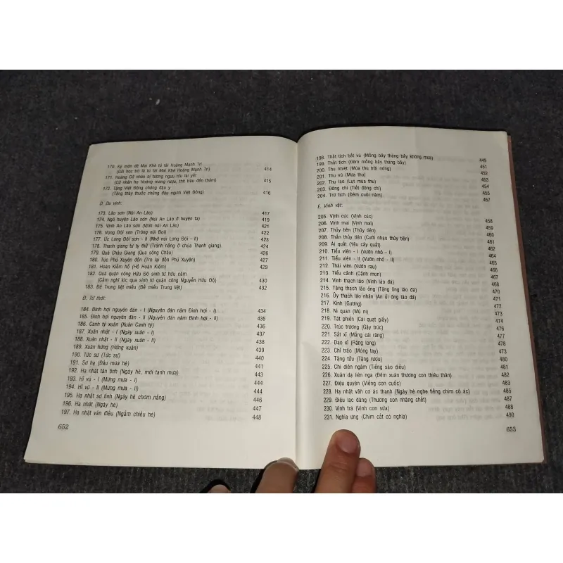 NGUYỄN KHUYẾN TÁC PHẨM 957928