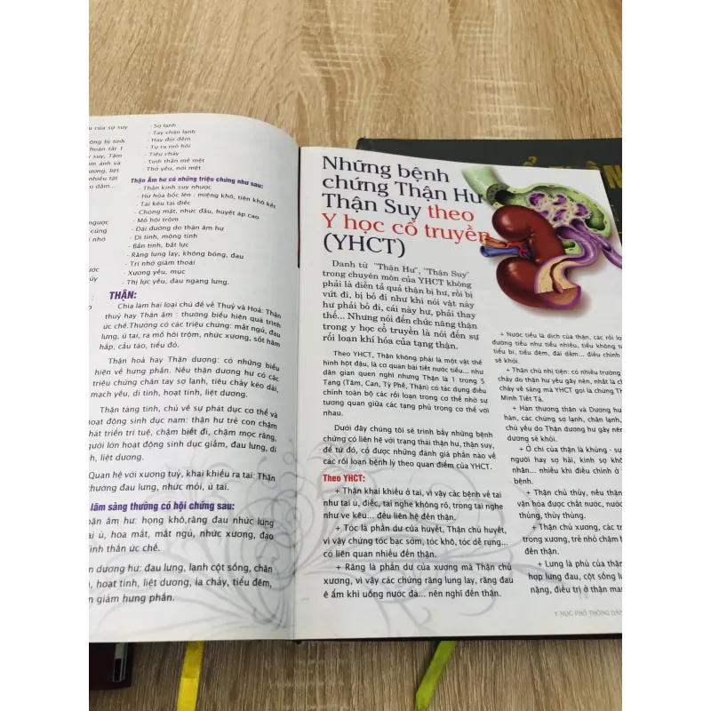 TẠP CHÍ Y HỌC PHỔ THÔNG ( Bộ 2,3,5,6) 989634