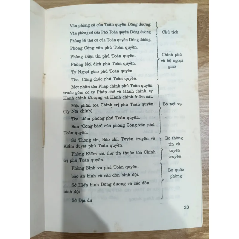 Tập sắc lệnh do chủ tịch Hồ Chí Minh ký về nhà nước và pháp luật  926290