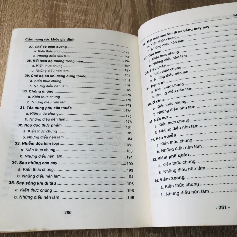 CẨM NANG SỨC KHỎE GIA ĐÌNH  1022351