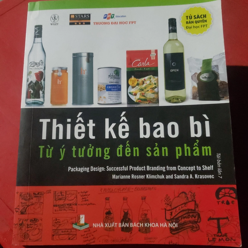 Thiết kế bao bì từ ý tưởng đến sản phẩm  493397