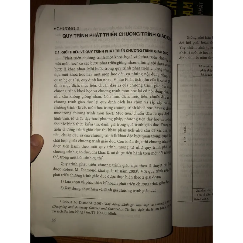 Phát triển và quản lí chương trình giáo dục 599025