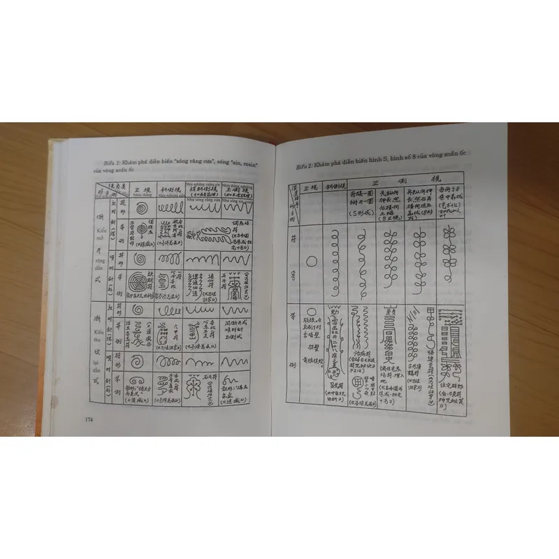 TRƯỜNG KHÍ TRONG PHONG THỦY  697808