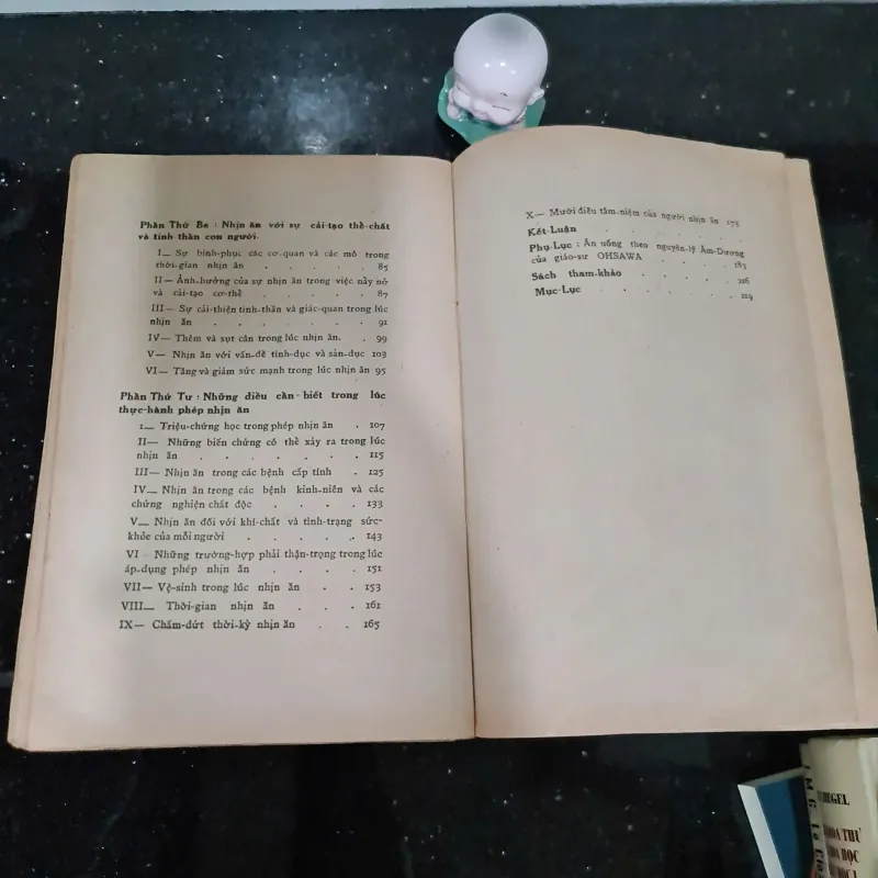 Sách Tuyệt Thực Đi Về Đâu? ( Bản sách gốc in 1971 ) 558838