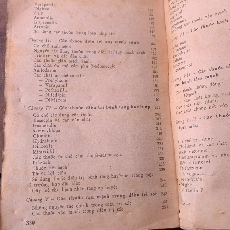 Thuốc tim mạch, Phạm Tử Dương 599030